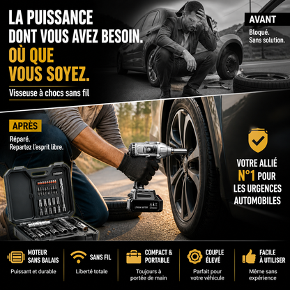 🛠️⚡ PROMO -50% ! Tournevis Électrique Brushless – Puissance Max, 0 Usure & Compatible Multimatériaux (Livraison Mondiale)