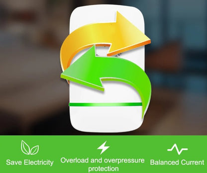 ⏳Spécial à durée limitée⏰Économiseur d'électricité⚡