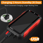 ⏰ 50 % de réduction en ce moment ! ⏰ Multimètre numérique rechargeable par USB – Valeur efficace vraie, sélection automatique de la plage et écran LCD rétroéclairé, CAT III 1000 V 🛡️